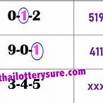 thai lottery master tips